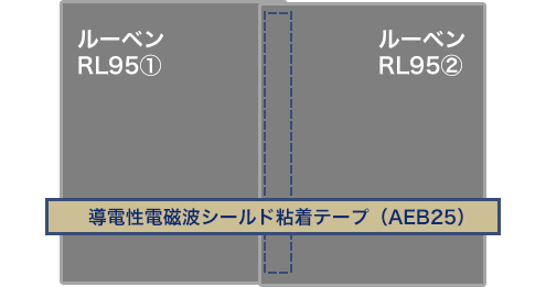 EGP施工例