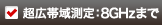 超広帯域測定:8GHzまで