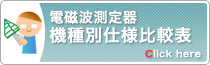 電磁波測定器機種別仕様比較表