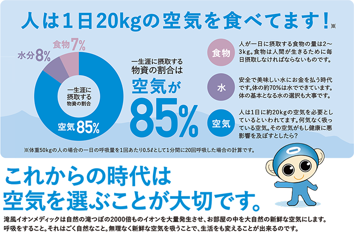 これからの時代は空気を選ぶことが大切です。