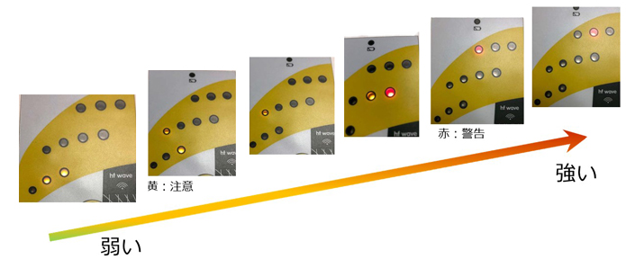 esi21LEDs